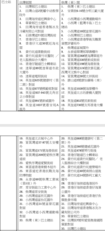香港仔隧道巴士轉乘站7.26啟用！城巴新線15分鐘直達北角兼享轉乘優惠（附行車路線）