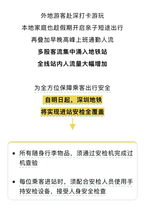 深圳地鐵即日起實施「逢包必檢逢人必查」內地網民怒轟:幾百人排隊等一部機