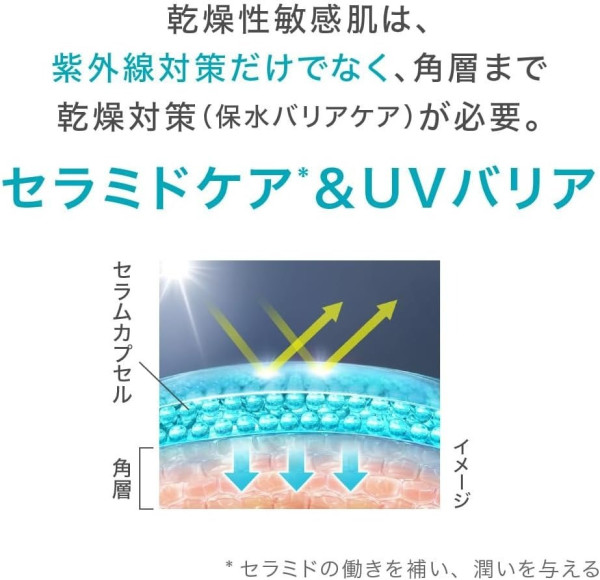 夏天外遊必備｜日本@cosme防曬最新榜單出爐 10款好用防曬推薦！網民激讚清爽不黏膩 