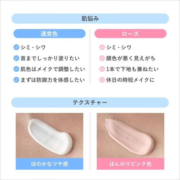 夏天外遊必備｜日本@cosme防曬最新榜單出爐 10款好用防曬推薦！網民激讚清爽不黏膩 