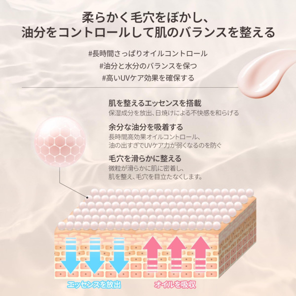 夏天外遊必備｜日本@cosme防曬最新榜單出爐 10款好用防曬推薦！網民激讚清爽不黏膩 