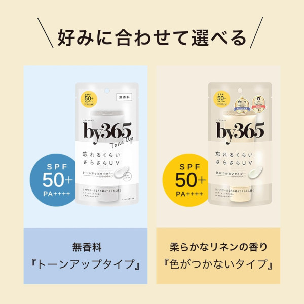 夏天外遊必備｜日本@cosme防曬最新榜單出爐 10款好用防曬推薦！網民激讚清爽不黏膩 