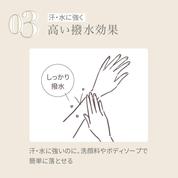 夏天外遊必備｜日本@cosme防曬最新榜單出爐 10款好用防曬推薦！網民激讚清爽不黏膩 