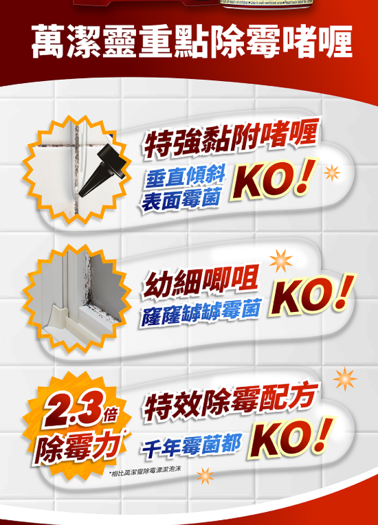 浴室牆角黑霉有救？萬潔靈新出除霉啫喱一抹即白 網民實測：敷30分鐘變返白雪雪