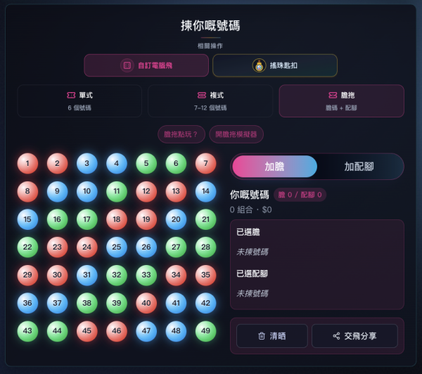 六合彩|1億暑期金多寶7.21攪珠!5大實用工具 一鍵計出投注成本+派彩金額!免費模擬器搖出6+1號碼