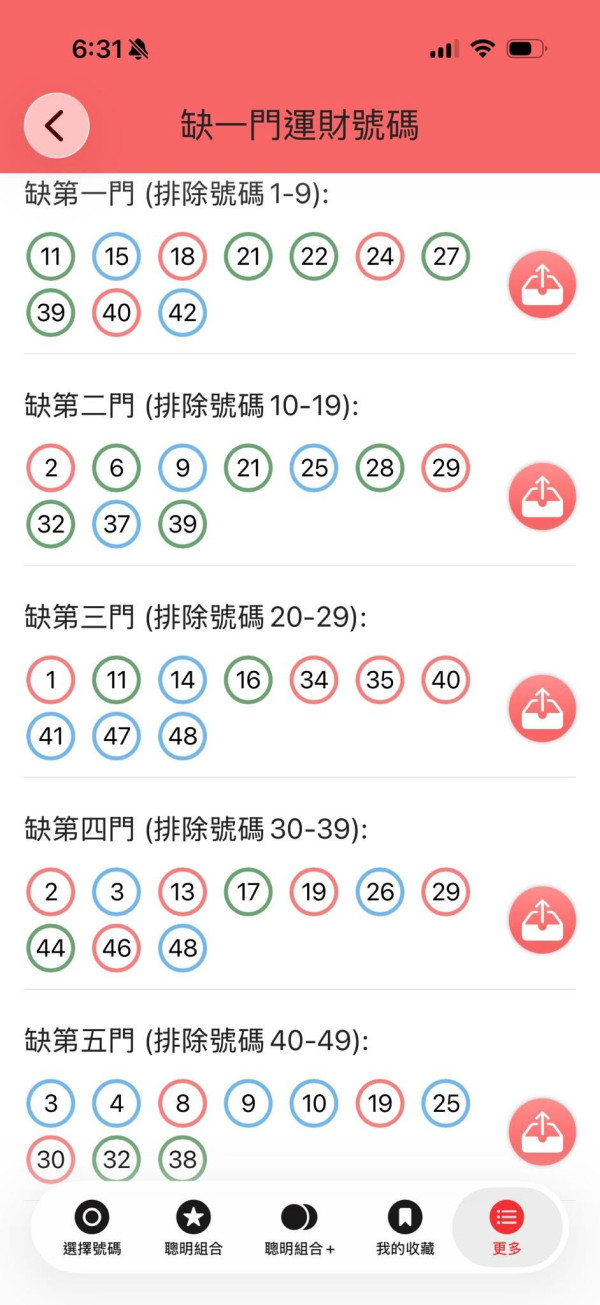 1億六合彩金多寶今晚攪珠！記者揭再現驚人「重複/姐妹號碼」規律！網民教一招篩冧把增中獎機率