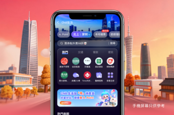 AlipayHK北上醫療預約服務(圖片來源︰AlipayHK)