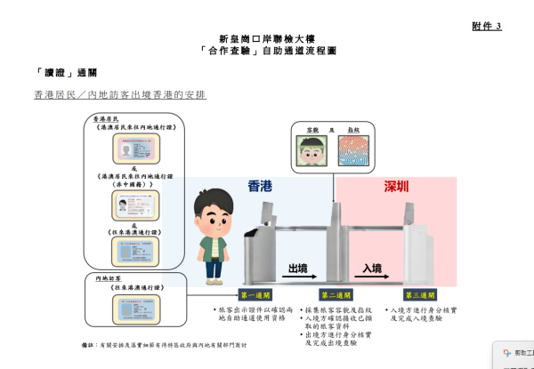新皇崗口岸即將啟用！一地兩檢5分鐘通關！新路線往返葵青/啟德/馬鞍山/屯門 巴士、小巴交通懶人包