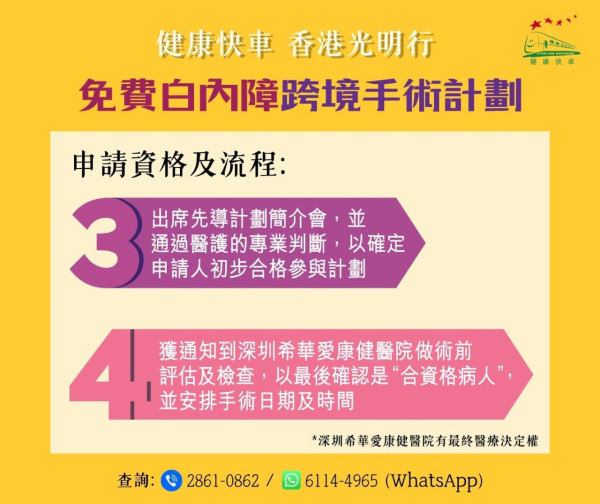 健康快車申請懶人包（圖片來源︰FB＠健康快車 Lifeline Express）