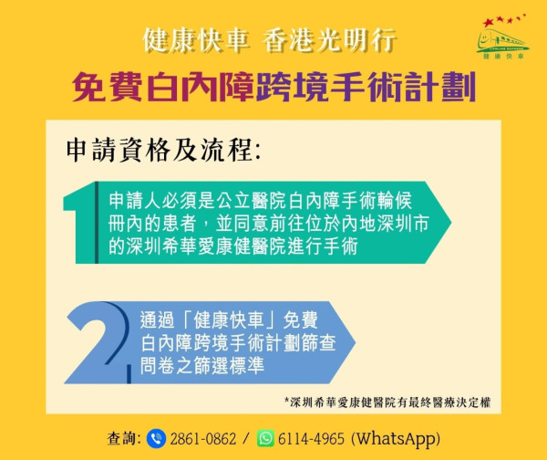 健康快車申請懶人包（圖片來源︰FB＠健康快車 Lifeline Express）