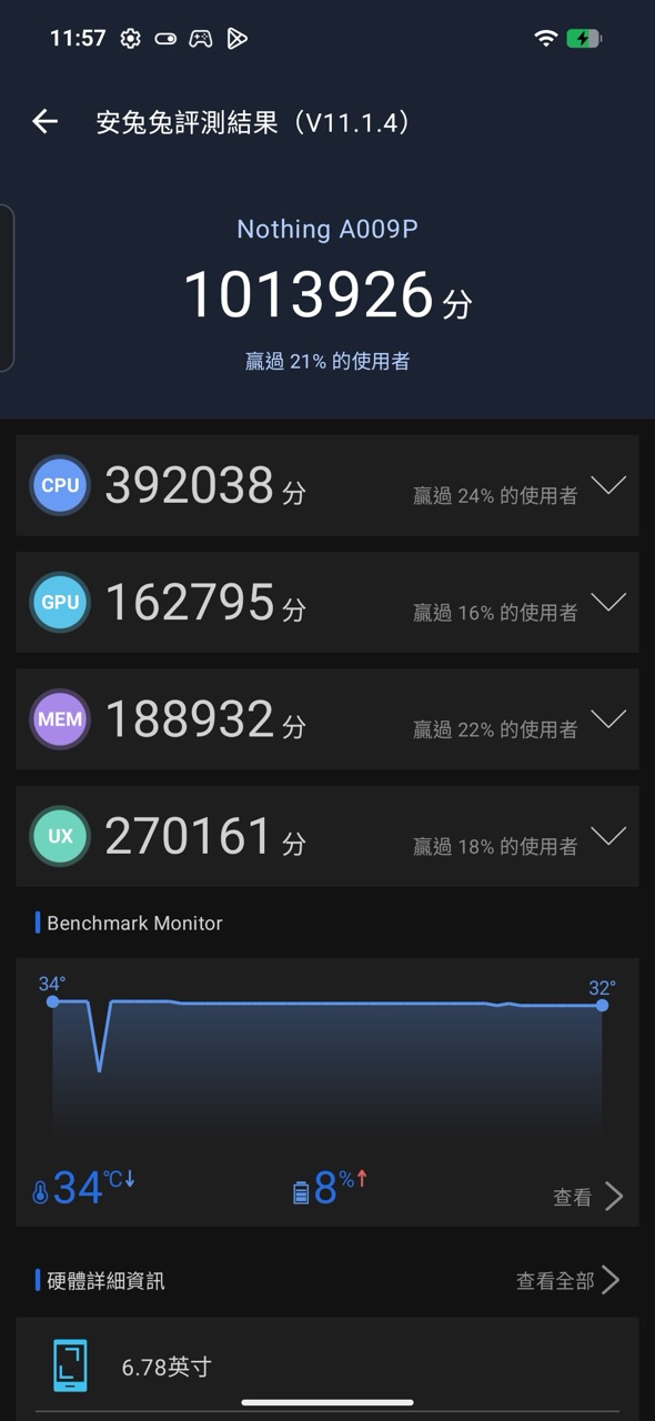 Nothing Phone (4b) 開箱評測｜HK$2,899 透明美學 6.77 吋 Super AMOLED + Snapdragon 6 Gen 4 + 5,200mAh 性價比全面拆解