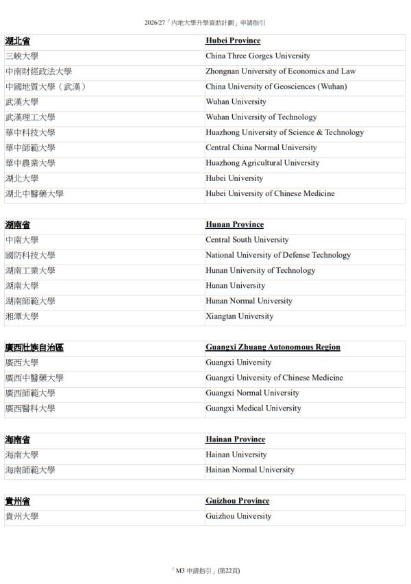 2026/27「內地大學升學資助計劃」下指定的中國內地院校名單(圖片來源︰教育局)
