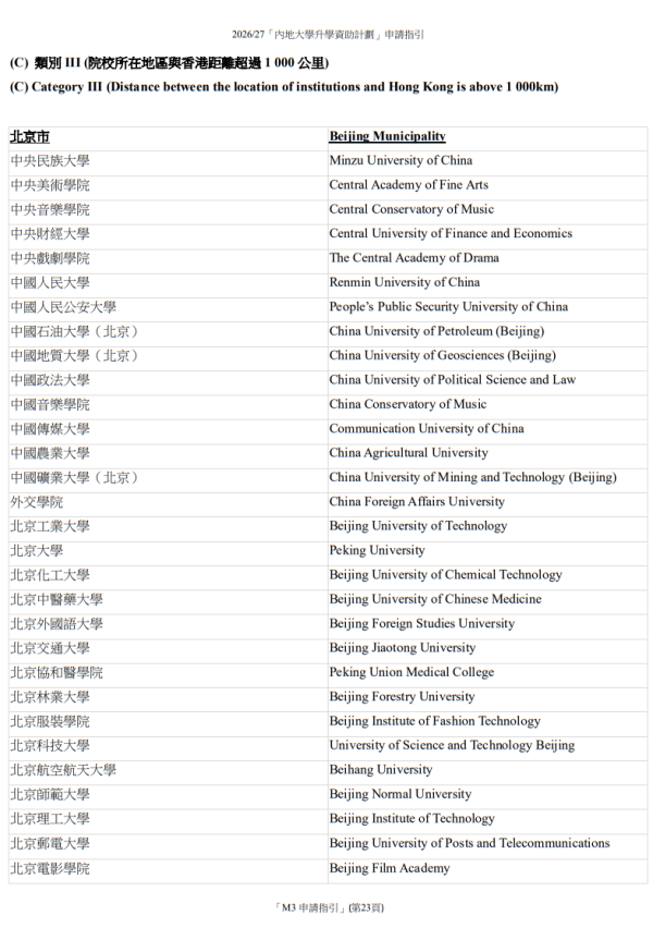 2026/27「內地大學升學資助計劃」下指定的中國內地院校名單(圖片來源︰教育局)