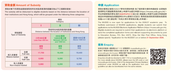 內地大學升學資助計劃2026/27(圖片來源︰教育局)