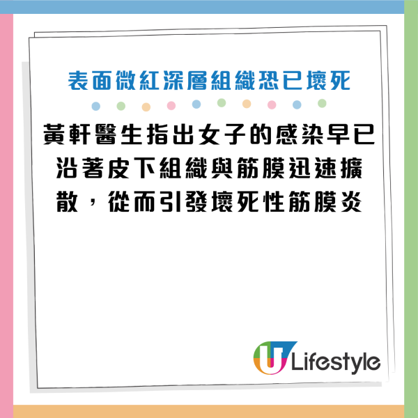 圖片資料來源：Facebook@黃軒醫師 Dr. Ooi Hean
