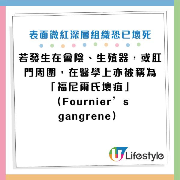 圖片資料來源：Facebook@黃軒醫師 Dr. Ooi Hean