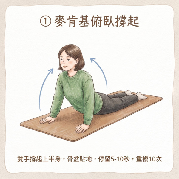 椎间盘突出随时大小便失禁!骨科医生教3组居家运动复健!零成本护腰舒缓坐骨神经痛