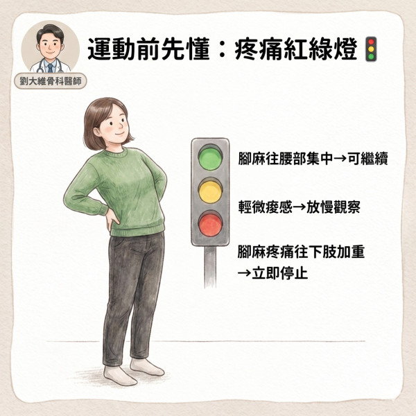 椎间盘突出随时大小便失禁!骨科医生教3组居家运动复健!零成本护腰舒缓坐骨神经痛