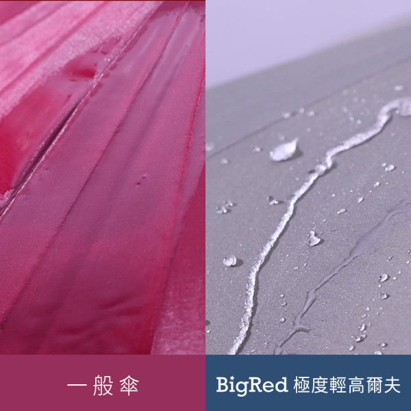 烈日暴雨都不怕！台灣人氣雨傘8款推薦 超輕晴雨兼用自動遮、1秒秒收遮反向不滴水 