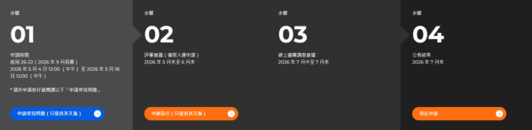 香港科技園Ideation計劃（圖片來源︰香港科技園）