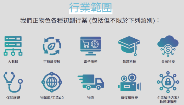 阿里巴巴創業者基金（圖片來源︰阿里巴巴創業者基金）