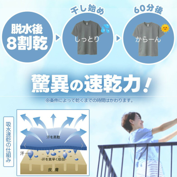 圖片來源:Rakuten網站 夏季出遊必備!日本人氣涼感速乾T-Shirt 8款推介!起入手洗完即乾神衣、防曬防汗漬CP值極高