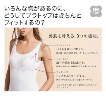 照片來源:UNIQLO官方網站 照片來源:UNIQLO官方網站