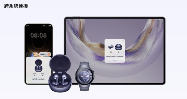 HUAWEI FreeClip 2 S 港版開賣！HK$1,788 鎏光美學耳夾耳機 5.1g 無感佩戴 + AI 智感音量