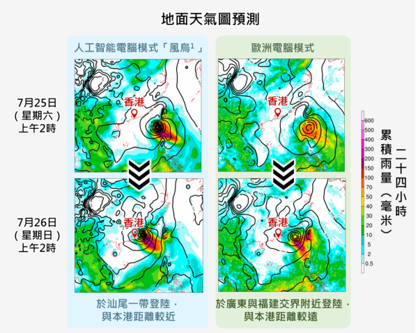 周日打台风!准台风凌晨最近香港 天文台拆解路径 AI揭狂风暴雨最坏时间