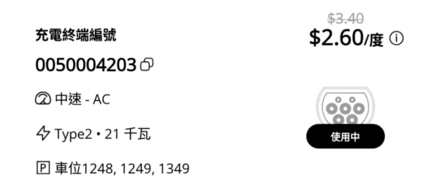 免費充電？全場車位均可充電？消委會評測全港18間商場充電車位 功率、位數、收費標準一文睇清