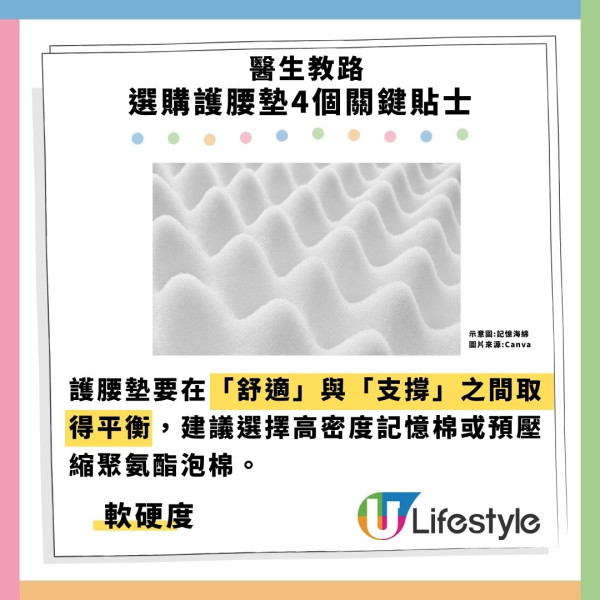 长期腰痛怎么办?脊医评测7款护腰垫!最平$156缓解背痛 附选购贴士