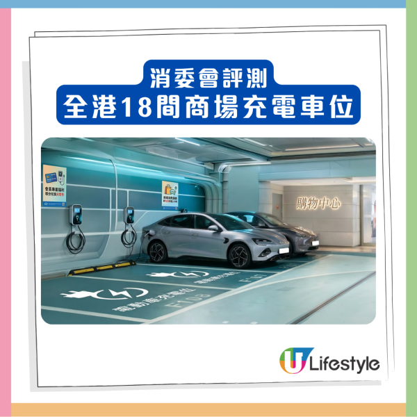 免費充電？全場都係充電車位？消委會評測全港18間商場充電車位 功率、位數、收費標準一文睇清