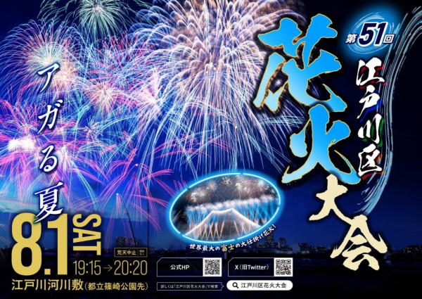 第51屆江戶川煙火大會8.1登場！1.4萬發煙花綻放 附日期及交通詳情 