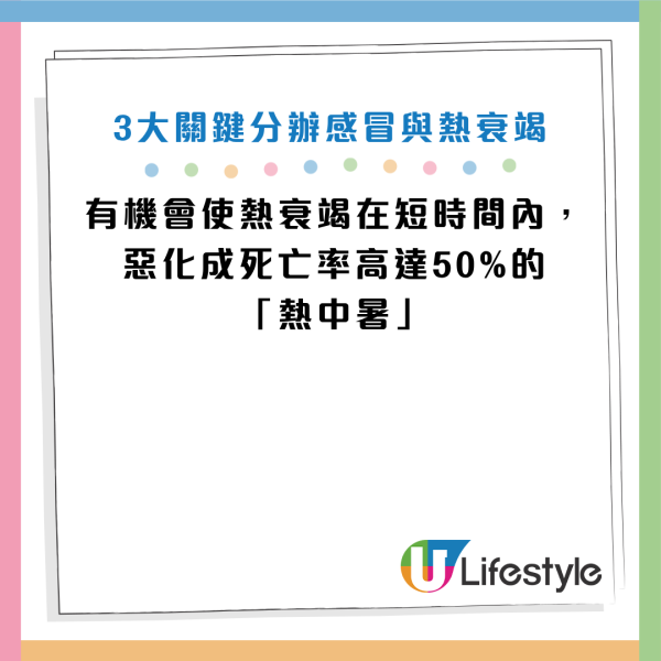 圖片資料來源：Facebook@洪永祥醫師的慢性腎衰竭攻城療法