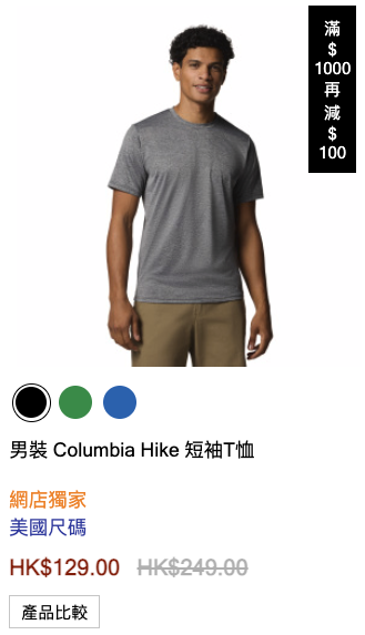 Columbia大減價低至4折！雨季必備防水鞋都有平！經典防水外套/運動T恤$80起