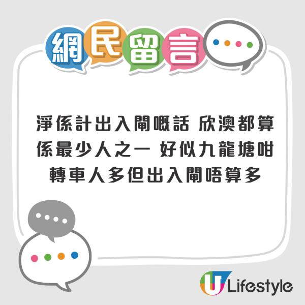 网友盘点港铁最少人车站！大围口站被封最冷门 街坊反驳：这个出口排长龙