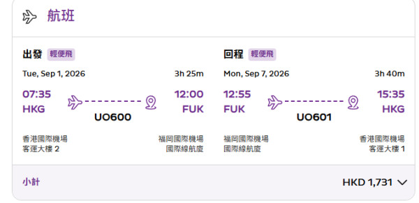 HK Express日本快閃機票優惠!8起飛東京/大阪/福岡10大熱門航點