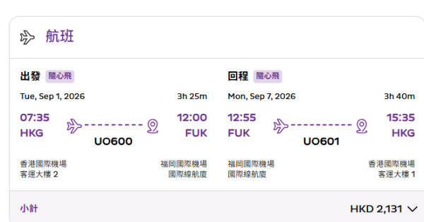 HK Express日本快閃機票優惠!8起飛東京/大阪/福岡10大熱門航點