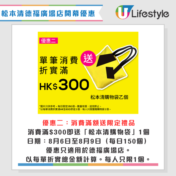 松本清xCHIIKAWA 消費滿額送收納袋！九龍灣德福分店8月開幕！新張優惠全店9折/送$30優惠券+購物袋