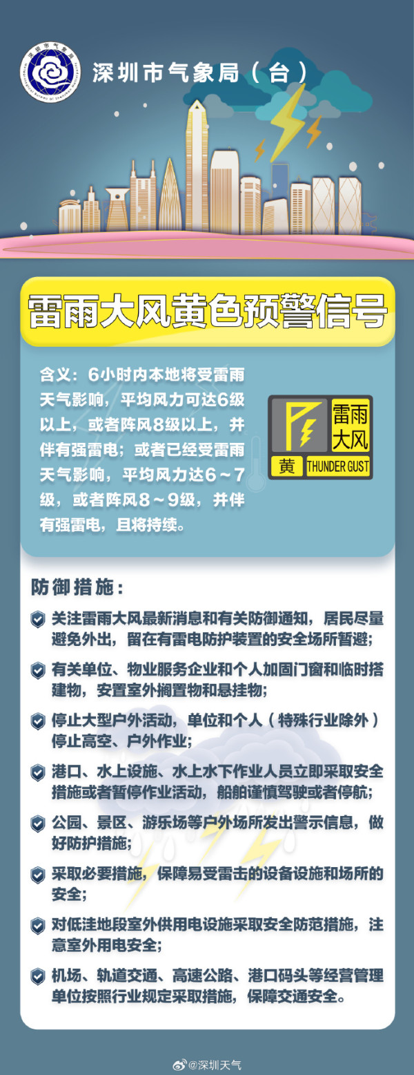颱風紅霞今夜至明晨登陸香港至揭陽一帶 深圳升級橙色預警料有極端暴雨 