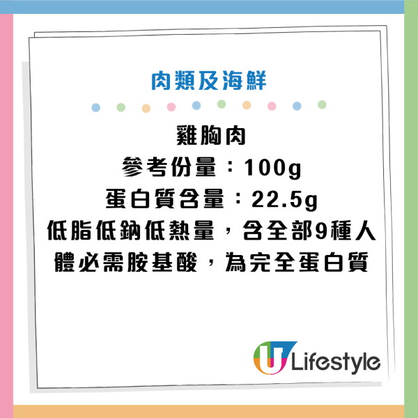 图片资料来源：《Verywell Health》