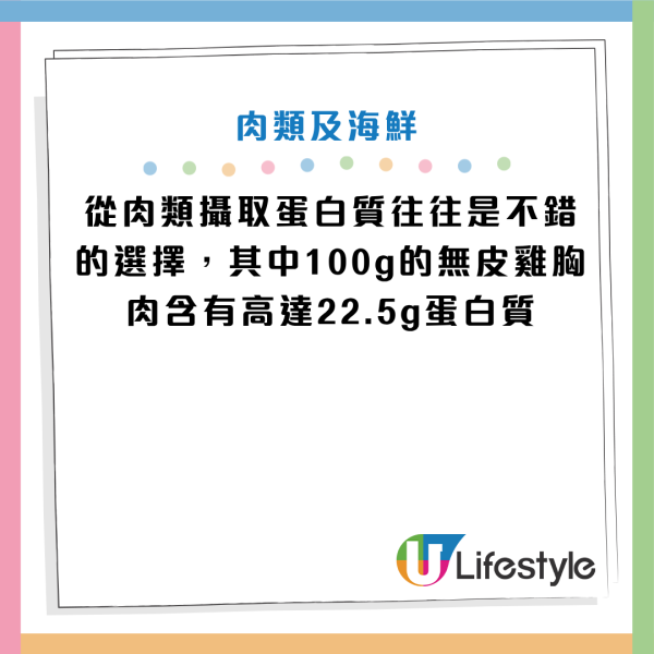 图片资料来源：《Verywell Health》