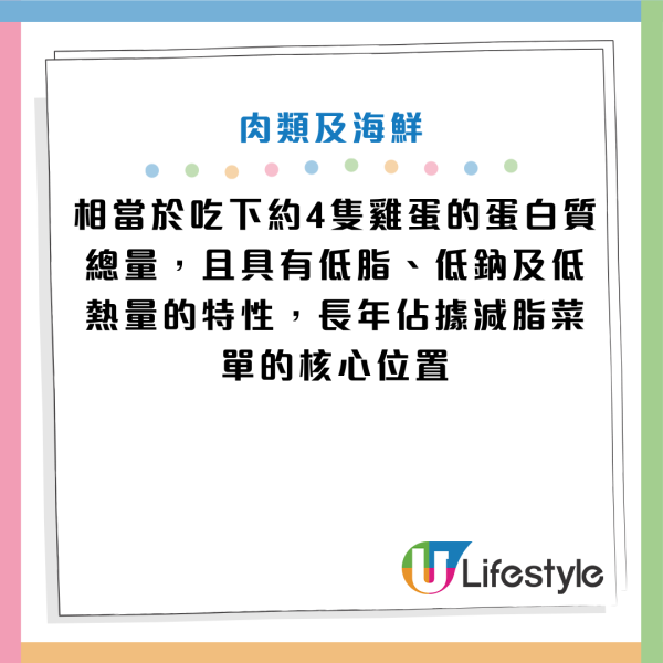 图片资料来源：《Verywell Health》