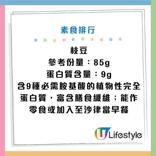 图片资料来源：《Verywell Health》