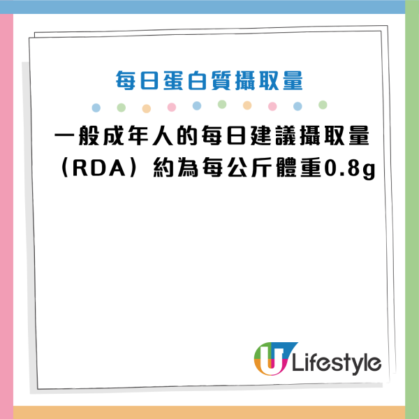图片资料来源：《Verywell Health》