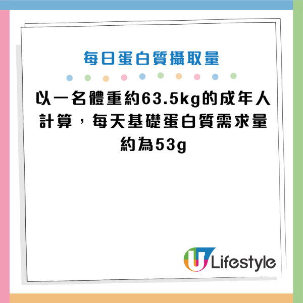 图片资料来源：《Verywell Health》