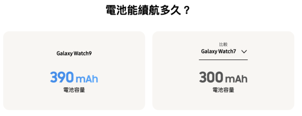 2026運動智能手錶旗艦之爭 Galaxy Watch 9 vs. Apple Watch Series 11 規格、功能與售價全方位對比
