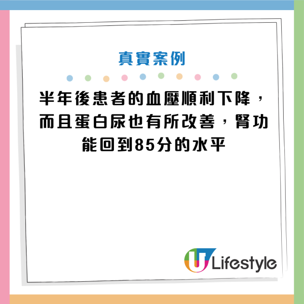 图片资料来源：Facebook@洪永祥医师的慢性肾衰竭攻城疗法