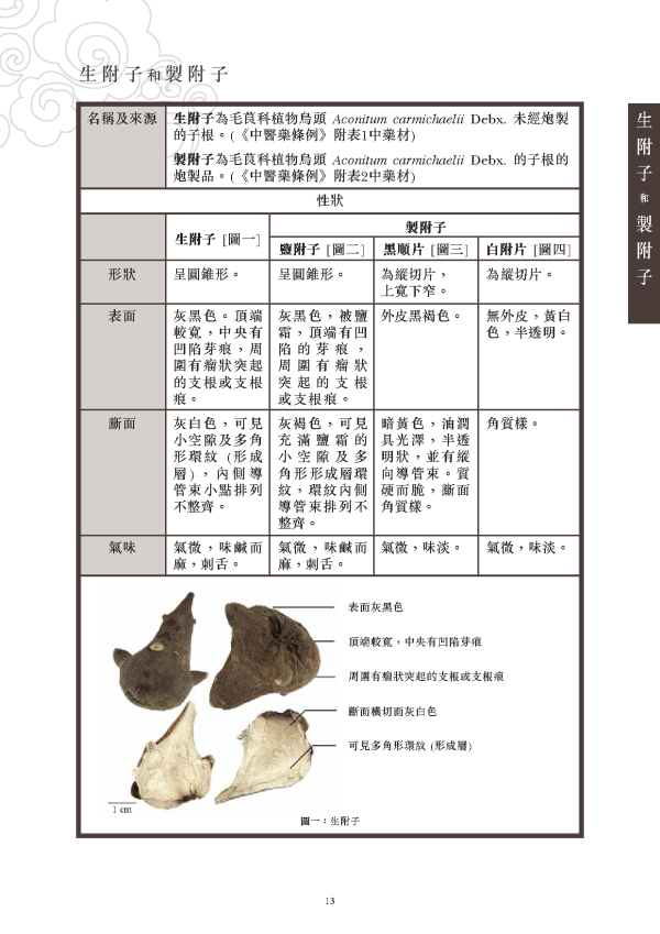 網購注意！央視揭內地劇毒中藥「生附子」改名偽養生茶網售 專家警告：成年人食3毫克可致命 