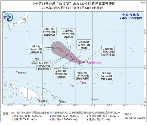 3大台风排队杀到！AI预测南海风暴或逼港 白海豚扑日 鲸鱼8月初紧接生成